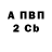 Альфа ПВП VHQ Petr Basangov